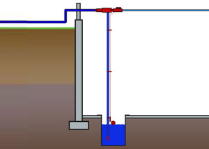 Diagram of a water-powered crawl space sump pump system
